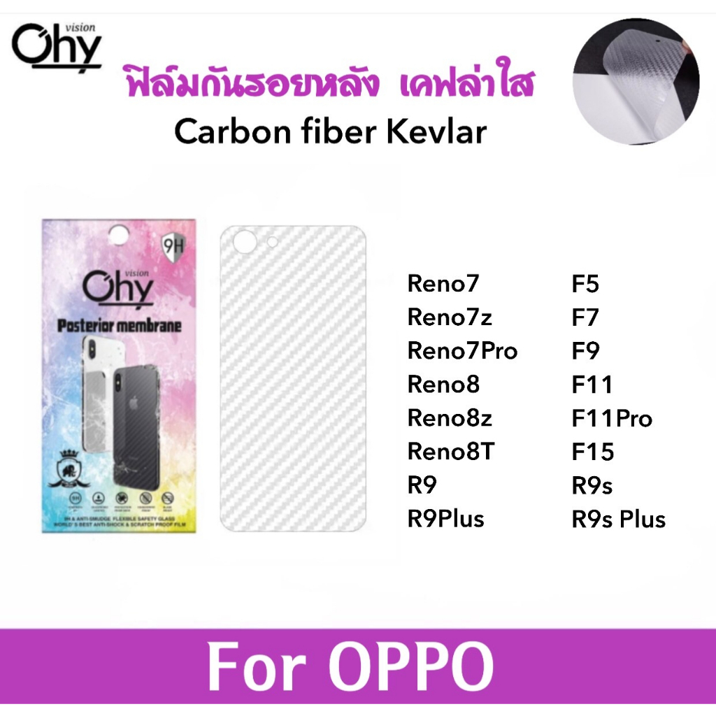 ฟิล์มหลัง Kevlar เคฟล่า OPPO Reno7 Reno7z Reno7Pro Reno8 Reno8z Reno8T R9 R9Plus R9s R9sPlus F5 F7 F