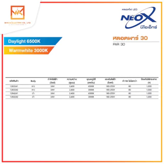 Neox หลอดไฟพาร์30 PAR30 LED ขนาด 24W ค่าความสว่าง 2400 Lumen มี 2สีให้เลือก สีขาว สีดำ ให้เลือก แสงขาว และ แสงวอร์ม