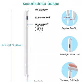 ปากกาใช้งานสำหรับไอแพด วางมือบนจอ+แรเงาได้ รุ่น PEN ปากกาสไตลัส Stylus Pen ใช้ได้ ใช้งานง่าย