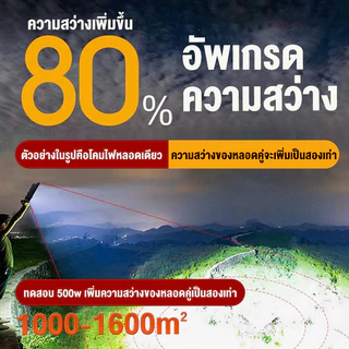 【ซื้อ1แถม1】ไฟโซล่าเซลล์ 5000000W Solar Light LED กันน้ำกลางแจ้ง IP69 ใช้แคมป์ปิ้ง จับเวลาระยะไกล