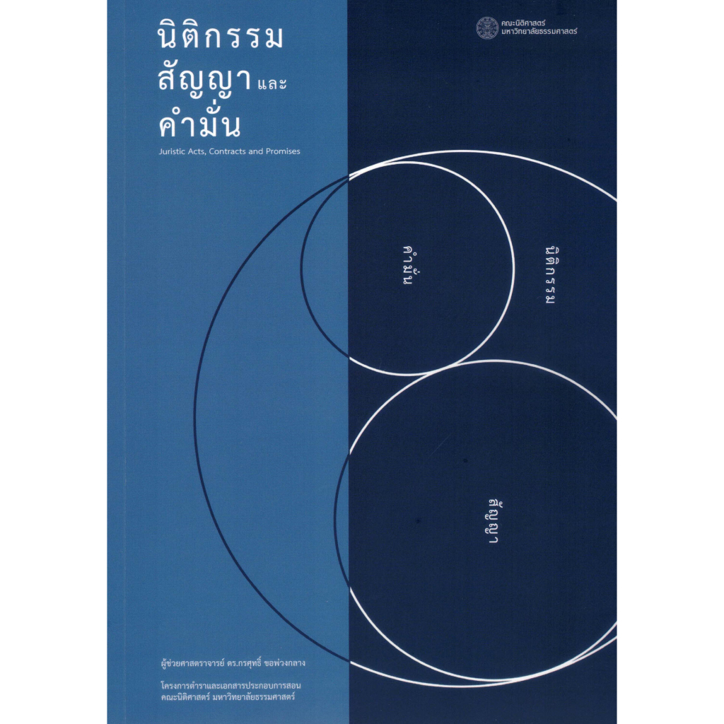 #บทคัดย่อ #สารบัญ #กฎหมายแพ่ง #สัญญา #นิติกรรม