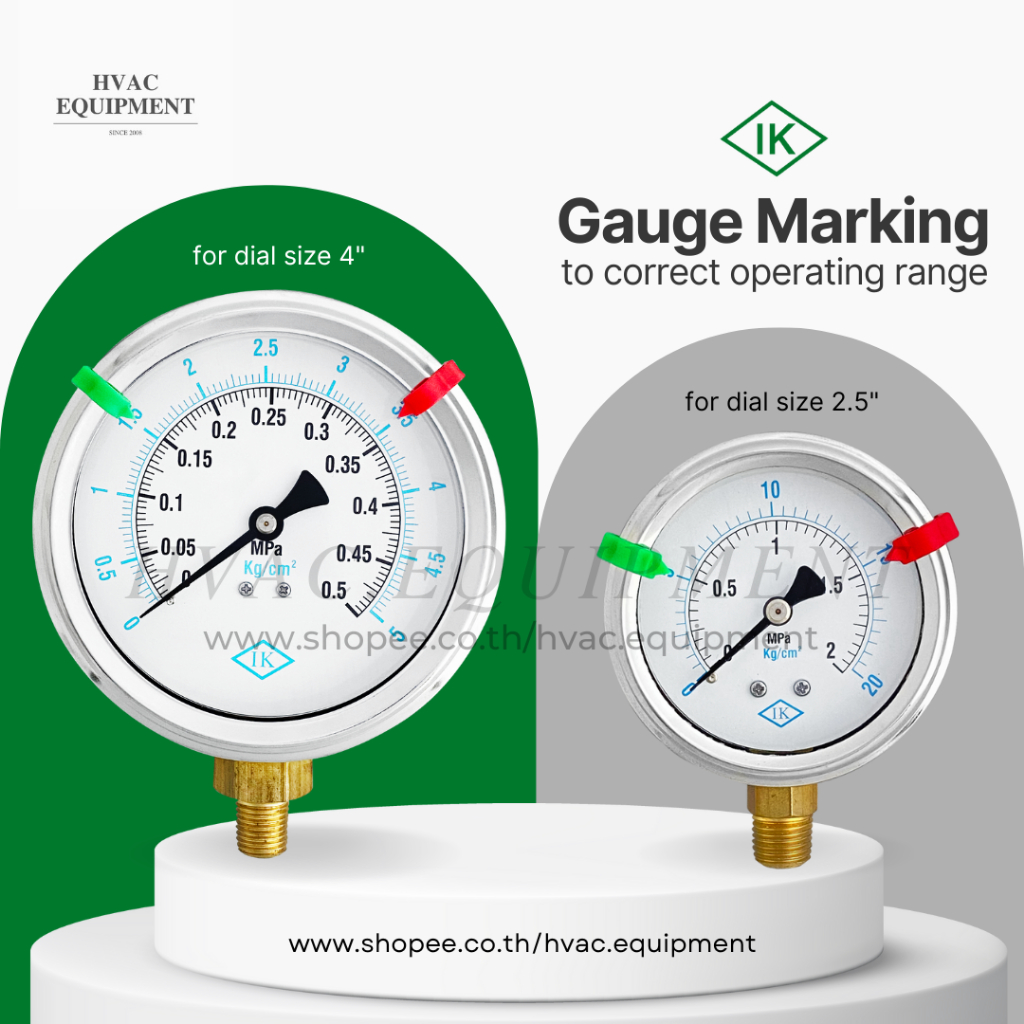 Gauge Range Marking สำหรับบ่งชี้ช่วงเรนจ์การใช้งานของเกจวัดแรงดัน เหมาะสำหรับเกจวัดแรงดันหน้าปัด 2.5