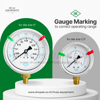 Gauge Range Marking สำหรับบ่งชี้ช่วงเรนจ์การใช้งานของเกจวัดแรงดัน เหมาะสำหรับเกจวัดแรงดันหน้าปัด 2.5" และ 4"