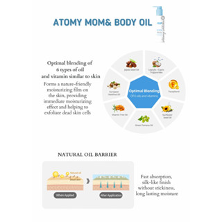 Atomy Mom &amp; Care อโทมี่ มอม เเอนด์ เเคร์