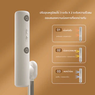 Coolastyler ไดร์เป่าผม ตั้งพื้น รุ่นใหม่ รับประกัน1ปี ไดร์เป่าผม 1700w เหมาะทุกสภาพผม ปรับความสูงได้