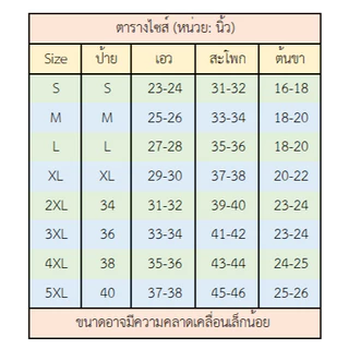 🌹 กางเกงยีนส์ ปลายขาจั๊มพ์ ทรงบอย ผู้หญิง S-5XL มีไซส์ใหญ่ Bigsize 🌹 แต่งขาด