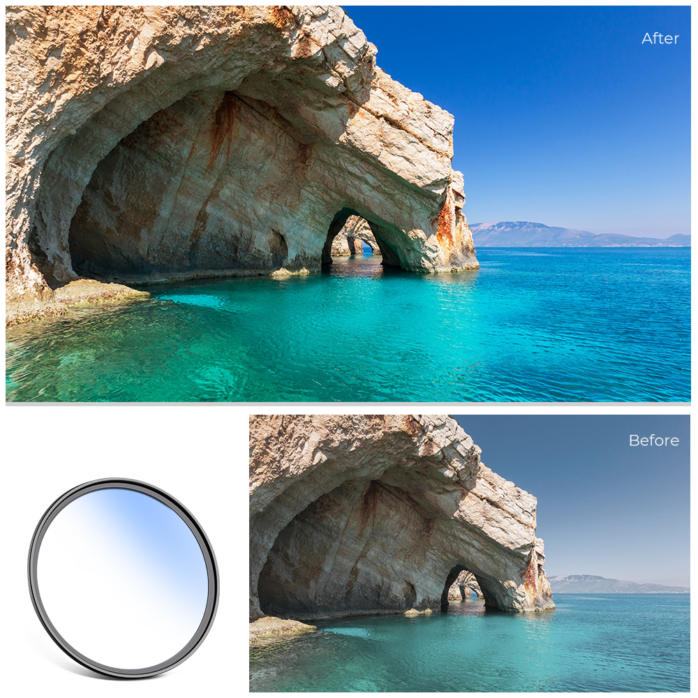 K&F HMC UV Filter C Series (Slim) ฟิลเตอร์มัลติโค้ต ยูวี รุ่นขอบบาง K&F Concept MC UV Filter