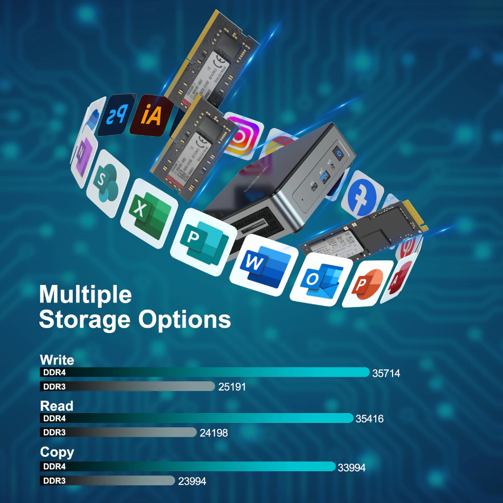 Geekom คอมพิวเตอร์ตั้งโต๊ะ Mini Pc Miniair11 พร้อม 11Th Gen N5105(Up To 2.9 Ghz), 8Gb Dual Ddr4 256G Ssd Windows 11 Pro พร้อมใช้งาน ประกัน 2 ปีในไทย thumbnail 5