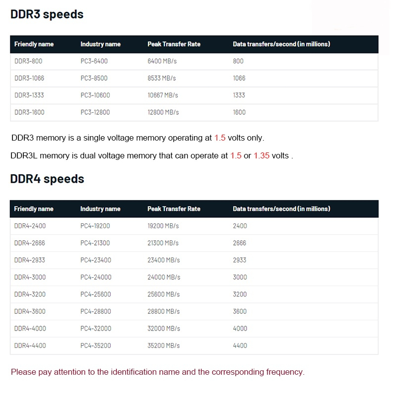 รูปภาพ 8