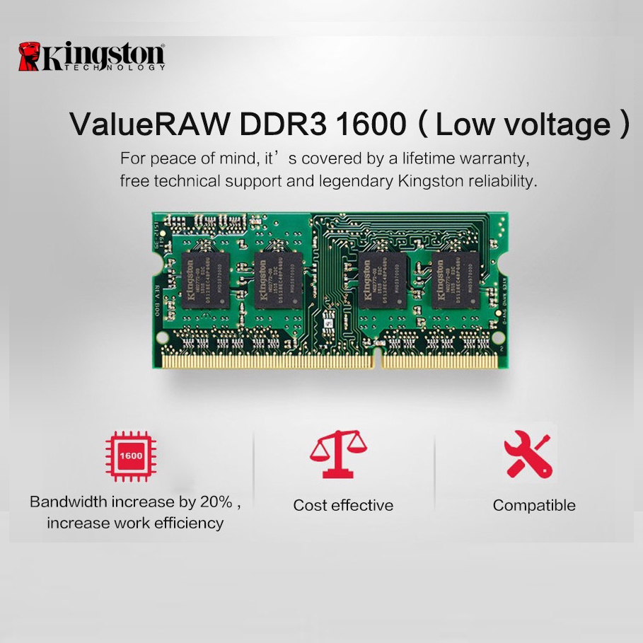 รูปภาพ 2