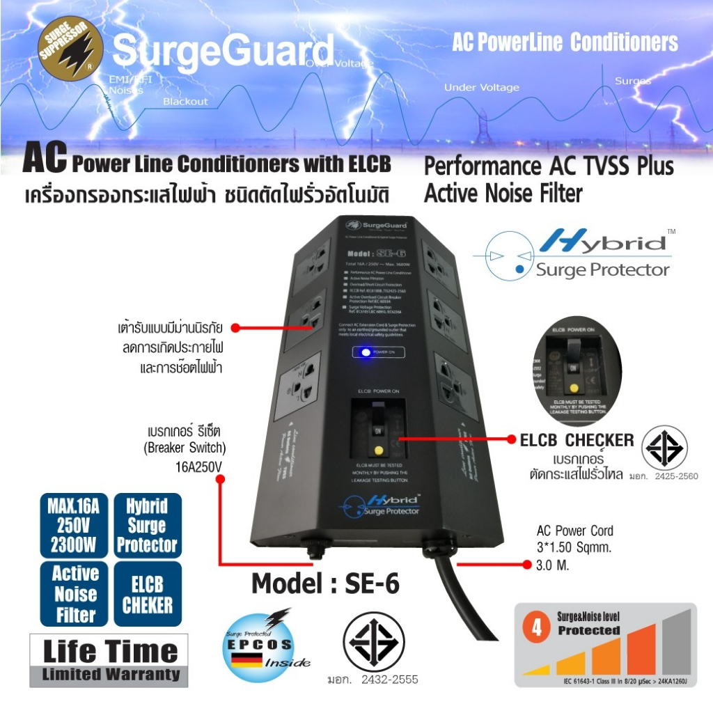 SurgeGuard :Model SE-6 เครื่องกรองกระแสไฟฟ้า ชนิดตัดไฟรั่วอัตโนมัติ