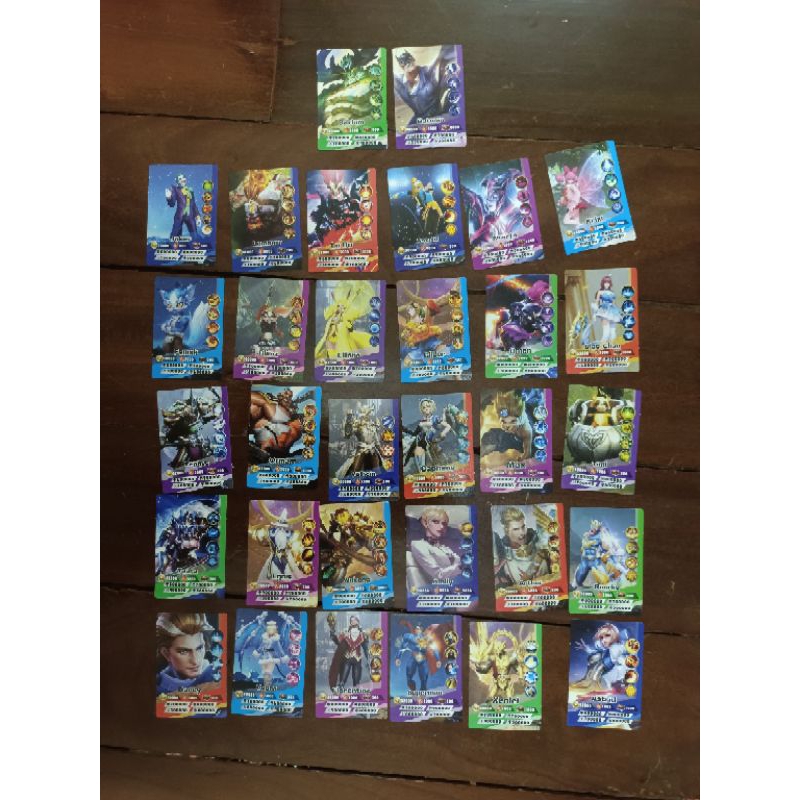 การ์ด ROV มือสอง สภาพสวยงาม