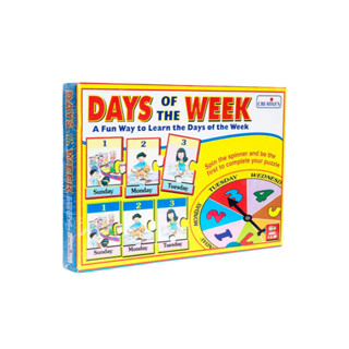 Days of the Week วันต่าง ๆ ในแต่ละสัปดาห์