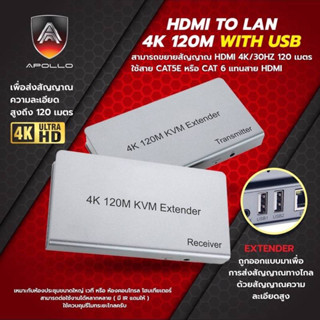 HDMI TO LAN HDMI Extender 4k + USB ยี่ห้อ APOLLO