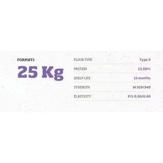 Caputo Nuvola Super Flour แป้งพิซซ่า Type"0" **Repacked แบ่งบรรจุ 1 kg.**