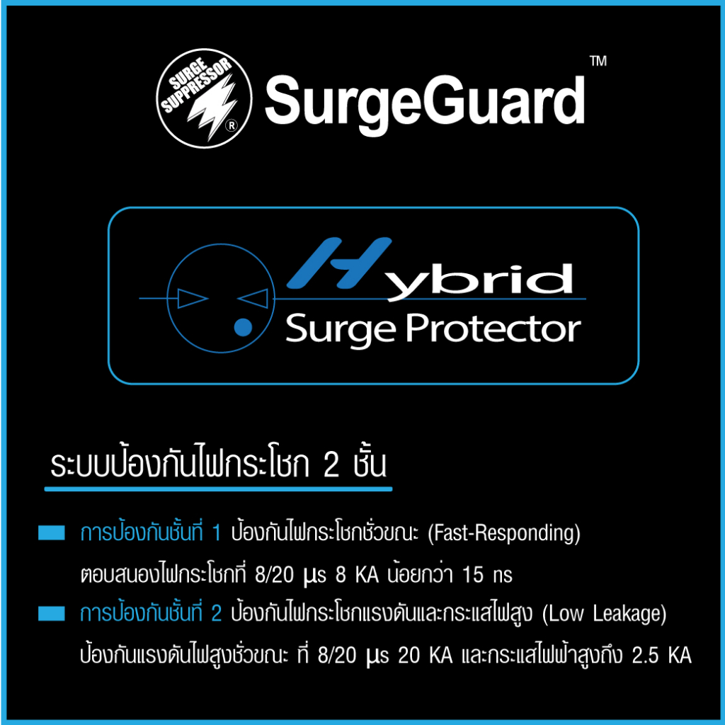 SurgeGuard : เครื่องกรองกระแสไฟฟ้า ชนิดตัดไฟรั่วอัตโนมัติ SE-ONE (Hybrid Surge Protector) - รูปที่ 6