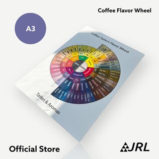 Coffee Flavor Wheel - รูป Inkjet เคลือบด้าน กันน้ำ ขนาด A3 แปะบนพลาสวู้ดหนา 5 มม