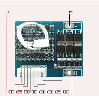 BMS 8S 15A  วงจรป้องกันแบตเตอรี่ Li-on 29.6v 33.6v บอร์ดชาร์จแบตเตอรี่ลิเธียม