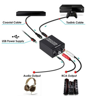 Audio converter digital to analog RCA L/R with 3.5mm Audio converter DAC Digital SPDIF Optical to Analog converter