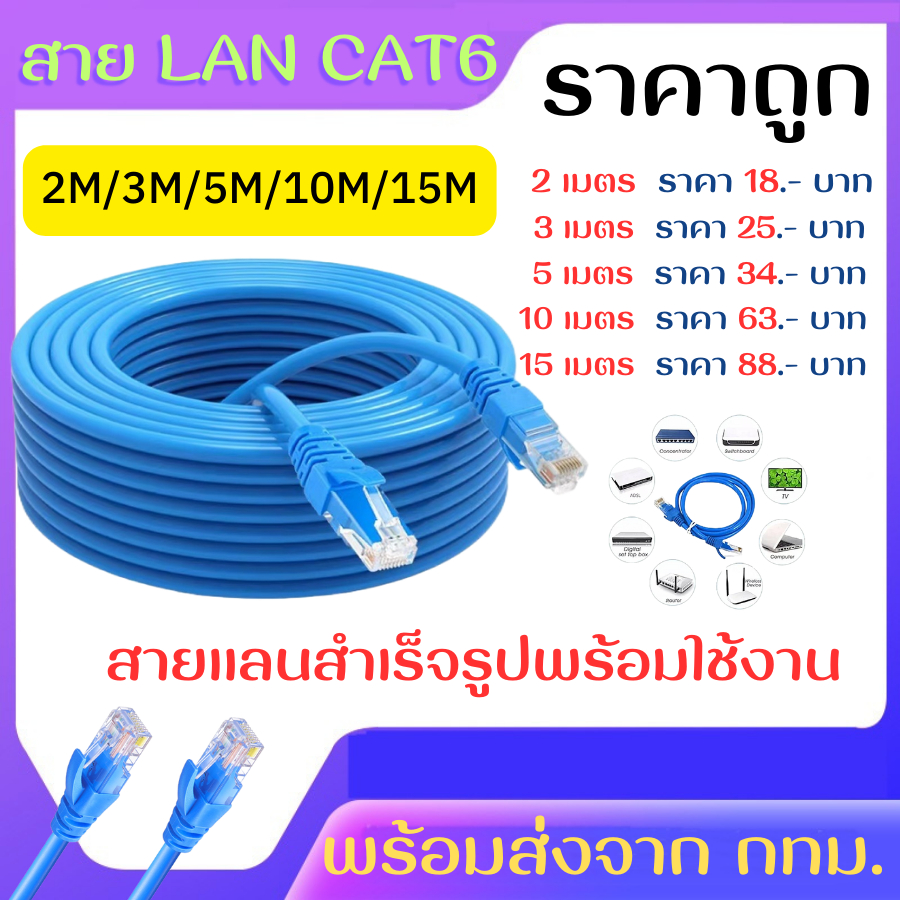 2/3/5/10/15 เมตร สายแลน สายแลนยาว สายอินเตอร์เน็ต2-15 เมตร สายแลนคอมพิวเตอร์  สายแลนสำเร็จรูปพร้อมใช้งาน สาย Lan Cat 6 | Shopee Thailand