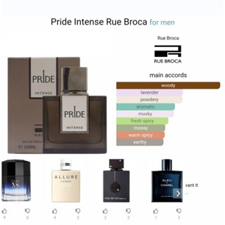 Afnan Pride Intense by Rue Broca