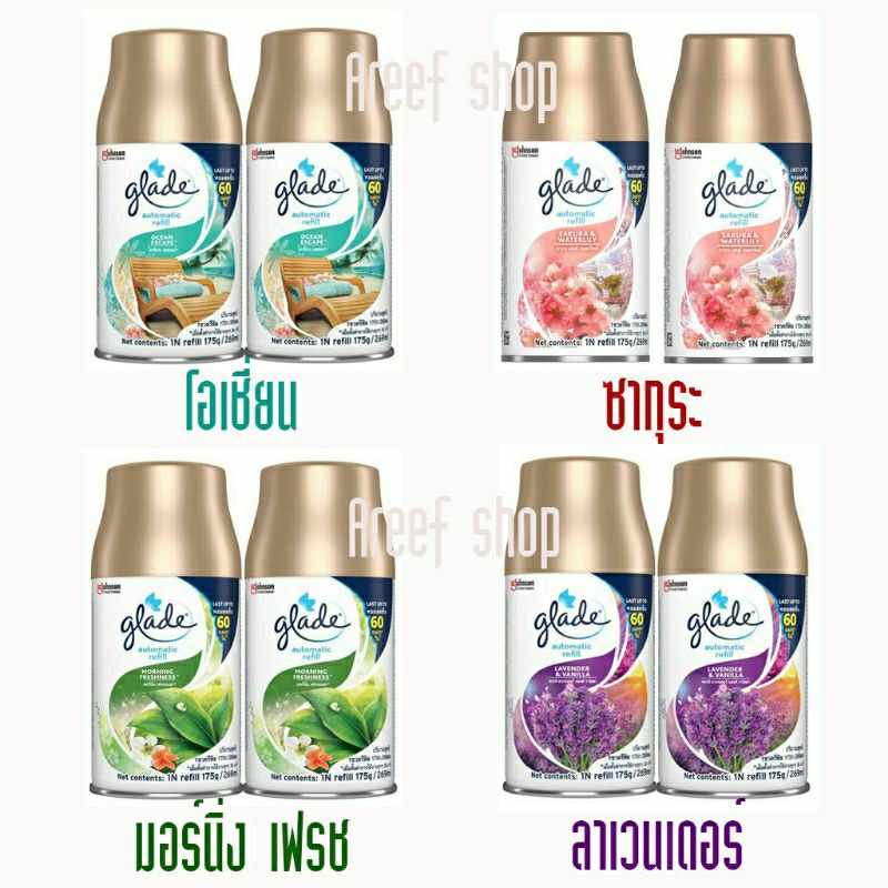 แพคคู่ราคาประหยัด Glade สเปรย์ปรับอากาศ ออโตเมติค (รีฟิลแพคคู่)