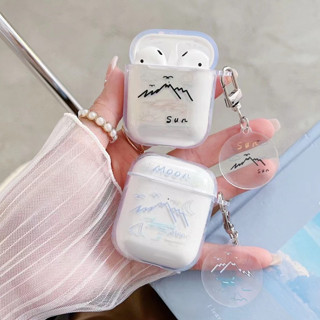 ✨ล่าสุด✨เคสแอร์พอด 2 1 pro2 Case for Airpods 3 pro เรียบง่าย เการป้องกันการตก ซิลิโคนนิ่ม Soft Case Airpod gen 3 2021