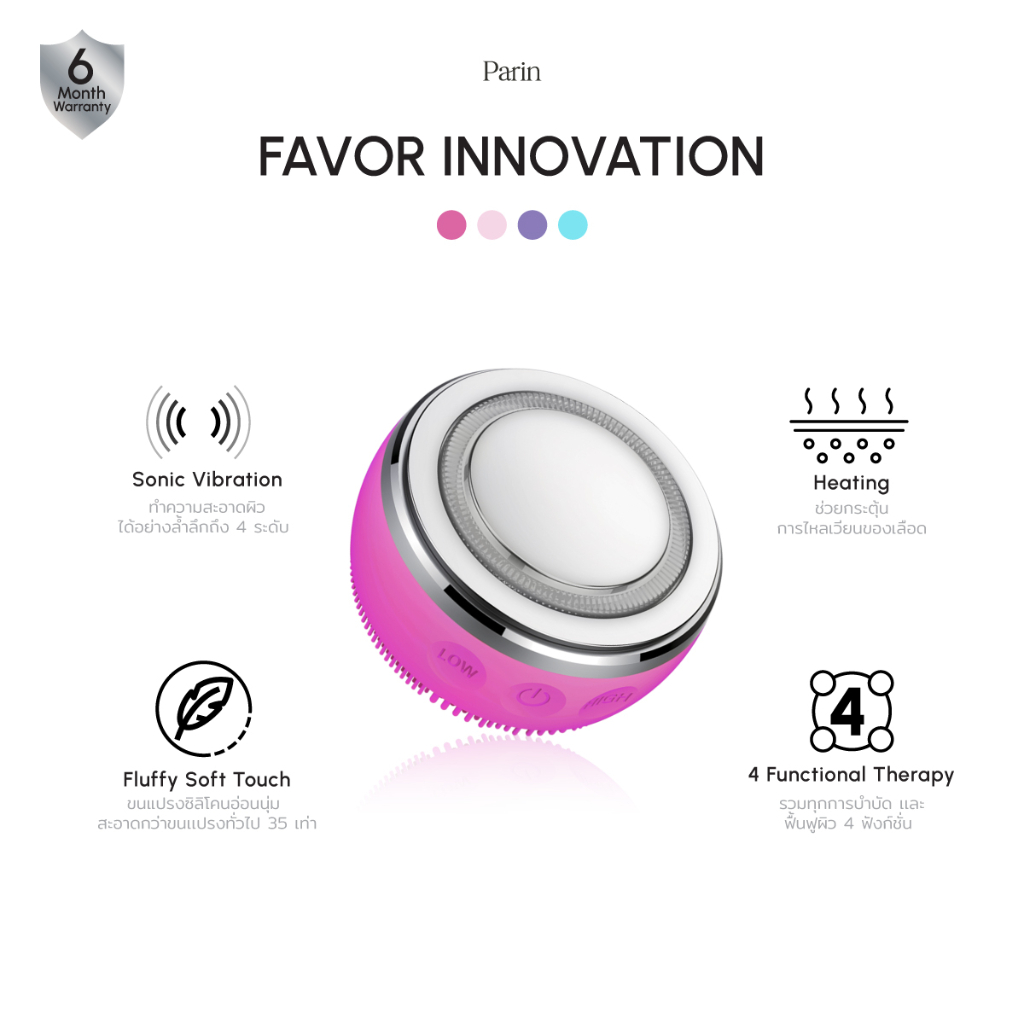 PARIN IPL LASER MULTI FUNCTION GEN3 เครื่องเลเซอร์กำจัดขน ยอดขายอันดับ1 ...