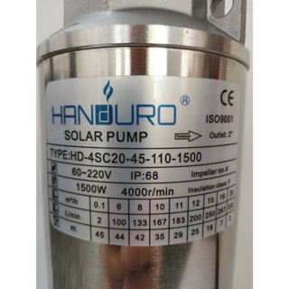 HANDURO ปั๊มน้ำบาดาล DC 1500W 110V 20 คิว 45 ม. ท่อน้ำ 2"  รุ่น 4SC20-45-110-1500  บ่อ 4"