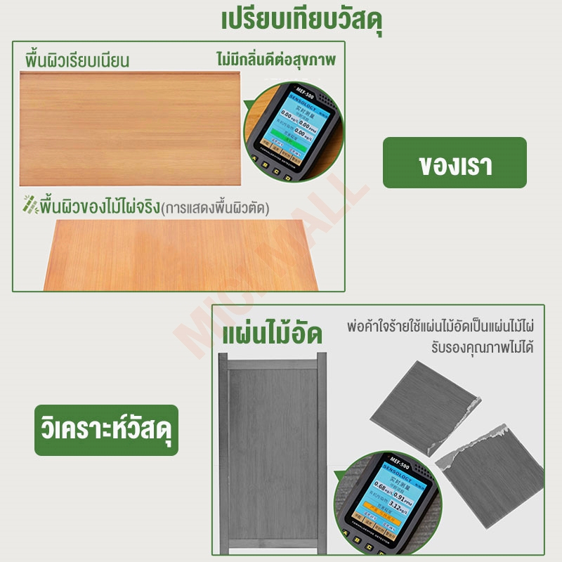 MICI ชั้นวางหนังสือ ชั้นวางของไม้คุณภาพดี ทำจากไม้แท้ จัดเก็บห้องให้เป็นระเบียบ ชั้นวางของอเนกประสงค์ - รูปที่ 2