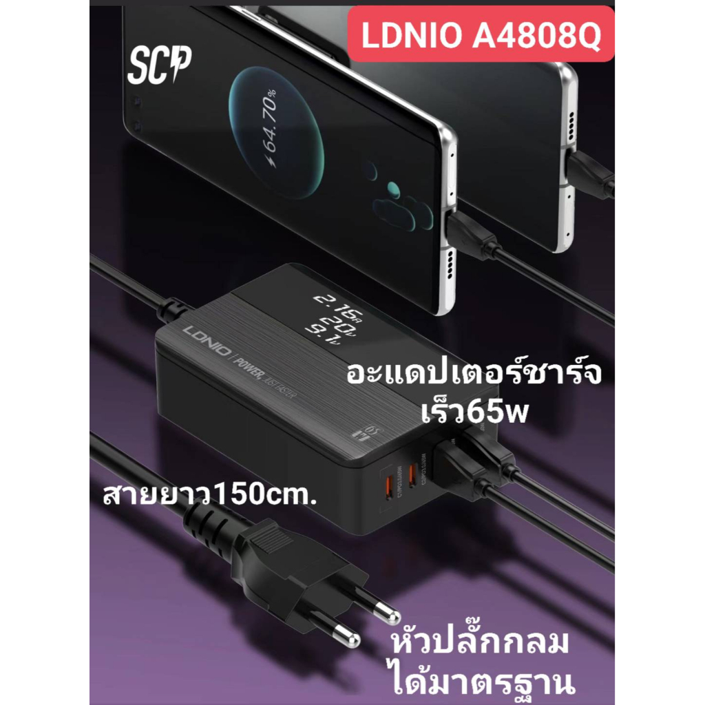 Super fast Charger หัวชาร์จเร็วกำลังไฟ 65W หน้าจอแสดงผล QC4+ PD QC3.0 ตัวเดียวจบ 2USB-C+2USB-A LDNIO