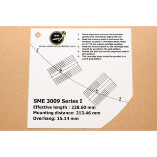 แผ่น PVC Set Up หัวเข็ม SME 3009 Series 1 (New)