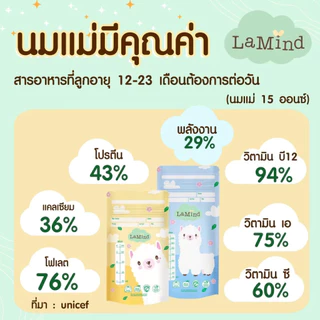 SUNMUM ซันมัม ถุงบรรจุอาหารแช่แข็ง ถุงนึ่งฆ่าเชื้อ หลอดดูดน้ำสำหรับเด็ก ถุงแบ่งนมผง Lamoon Lamind ละมุน ถุงเก็บน้ำนมแม่