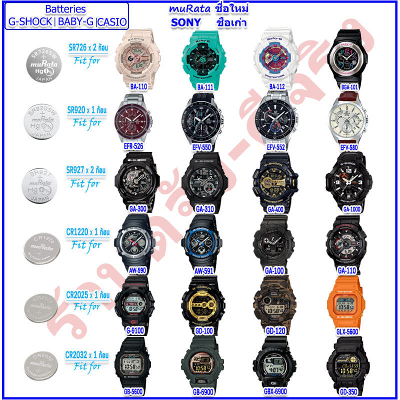 ถ่านSony ถ่านG-Shock ถ่านBaby-G ถ่านCasio SR726/SR920/SR927/CR1220/CR2016/CR2025  ถ่านโซนี่ของแท้ ถ่