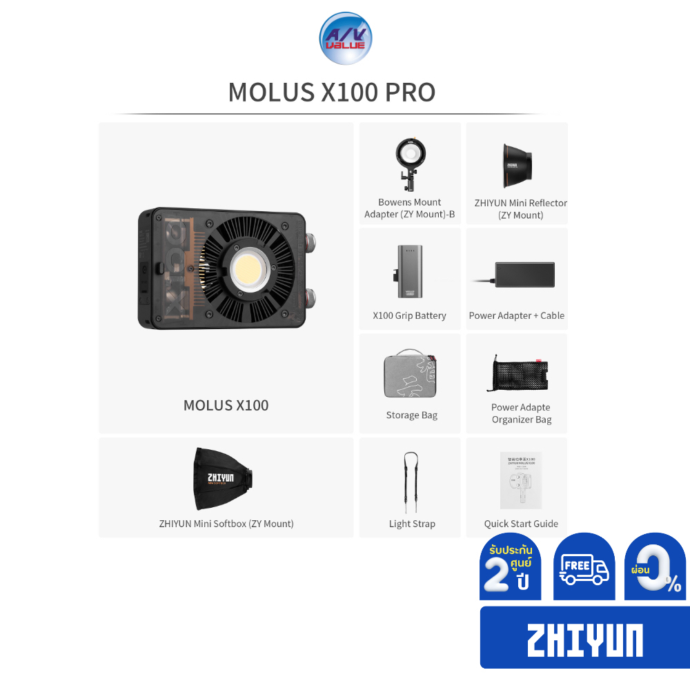 Zhiyun MOLUS X100 Pro set **ผ่อน 0%**
