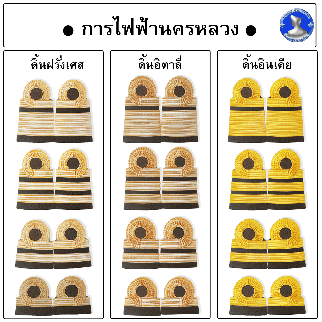 ● อินทรธนูการไฟฟ้านครหลวง บ่าการไฟฟ้านครหลวง ( พื้นสีน้ำตาลแก่ ชุดกากี ) ●
