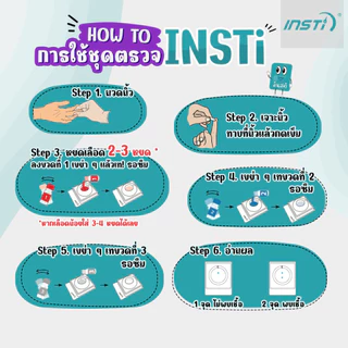 INSTi HIV Self Test อินสติ ชุดตรวจ เอชไอวี ด้วยตนเอง ใช้งานง่าย รู้ผลใน 1 นาที ความแม่นยำ>99% ผลิตในประเทศแคนาดา 1 กล่อง
