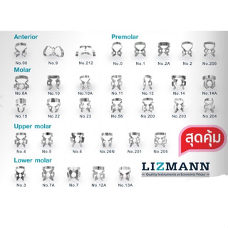 Rubber Dam Clamps (Endodontic Instruments)