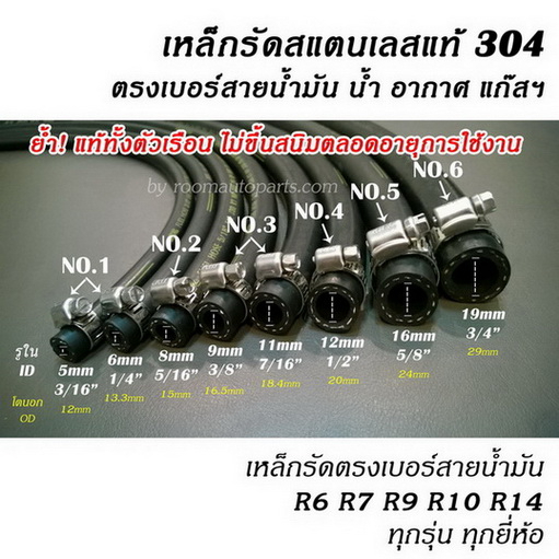 เข็มขัดรัดสแตนเลสแท้ 304 ABP-RAP เกรด A+ สำหรับรัดท่อสายน้ำมัน Hoes Clame Stainless แยกขายต่อชิ้น