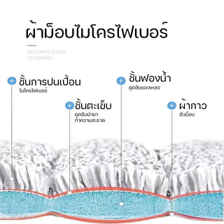ขายดีทุกร้าน ผ้าม็อบไมโครไฟเบอร์ ม็อบถูพื้น Spin Mop ดันฝุ่น ราคาโรงงาน