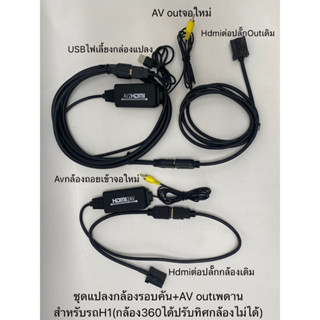 ชุดแปลงกล้องรอบคัน + AV OUTเพดาน สำหรับรถ H1 (กล้อง360ได้ ปรับทิศกล้องไม่ได้)