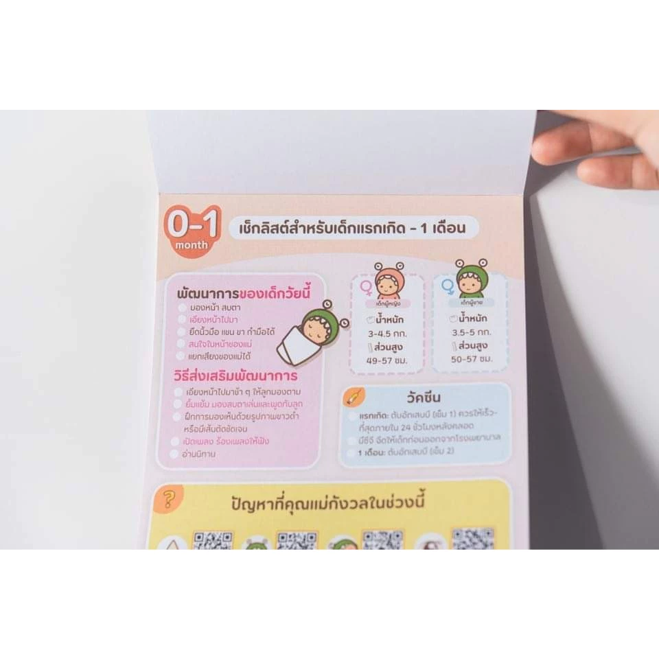 สมุดฉีก Baby Journal | ยอดขายกว่า 30,000 เล่ม | Newborn Checklist | เช็คลิสต์เด็กแรกเกิด | Little Monster thumbnail 4