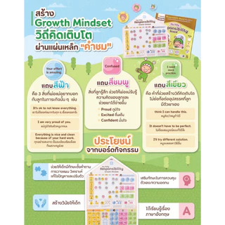 Responsibility Board | ยอดขายมากกว่า 1,000 ชิ้น | Little Monster | บอร์ดสร้างวินัย | Growth Mindset