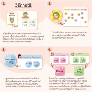 Responsibility Board | ยอดขายมากกว่า 1,000 ชิ้น | Little Monster | บอร์ดสร้างวินัย | Growth Mindset