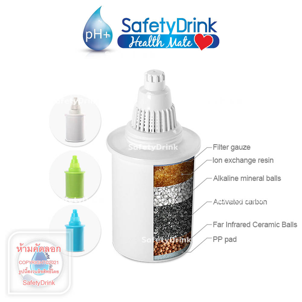 SafetyDrink ไส้กรองเหยือกกรองน้ำด่าง รุ่น AP-KDF