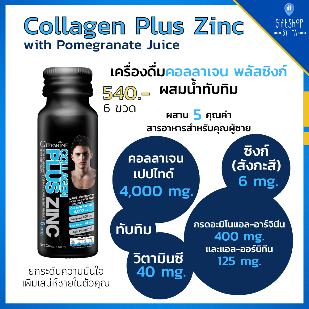 เครื่องดื่ม คอลลาเจน ผสม ซิงค์ Zinc และ น้ำทับทิม collagen Plus Zing สำหรับผู้ชาย ฟิต เฟิร์ม Collage