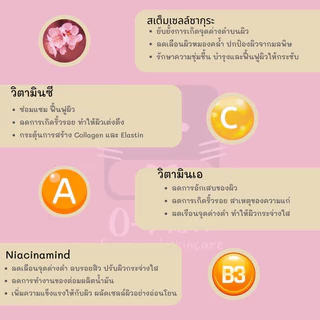 สบู่ลดฝ้า หน้าเงา ซากุระ