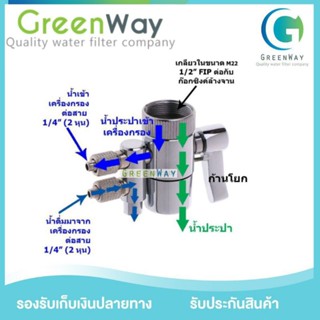 หัวต่อปลายก๊อก น้ำเข้า น้ำออก Divector Valve ใช้สำหรับสายน้ำขนาด 1/4 หรือ 2 หุน
