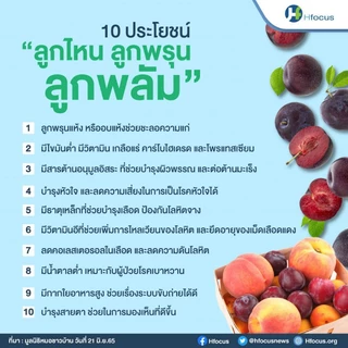 โกจิเบอร์รี่แดง ออร์แกนิค พร้อมทาน 150 กรัม วิตามินซีสูงมากกว่าส้ม500เท่าป้องกันหวัด (Organic Goji berry )4289&6395