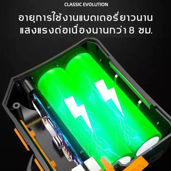 ไฟฉายคาดหัว ไฟส่องสัตว์/ส่องกบ 100000W รับประกัน 5 ปี thumbnail 4
